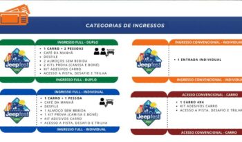 JEEP FEST LONDRINA  13/12/2025 full